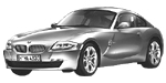 BMW E86 C3637 Fault Code